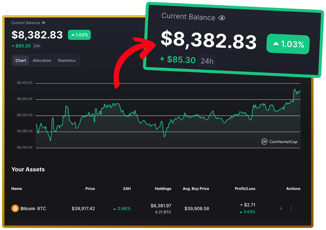 crypto beast program